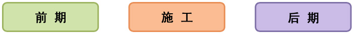 項目進(jìn)展