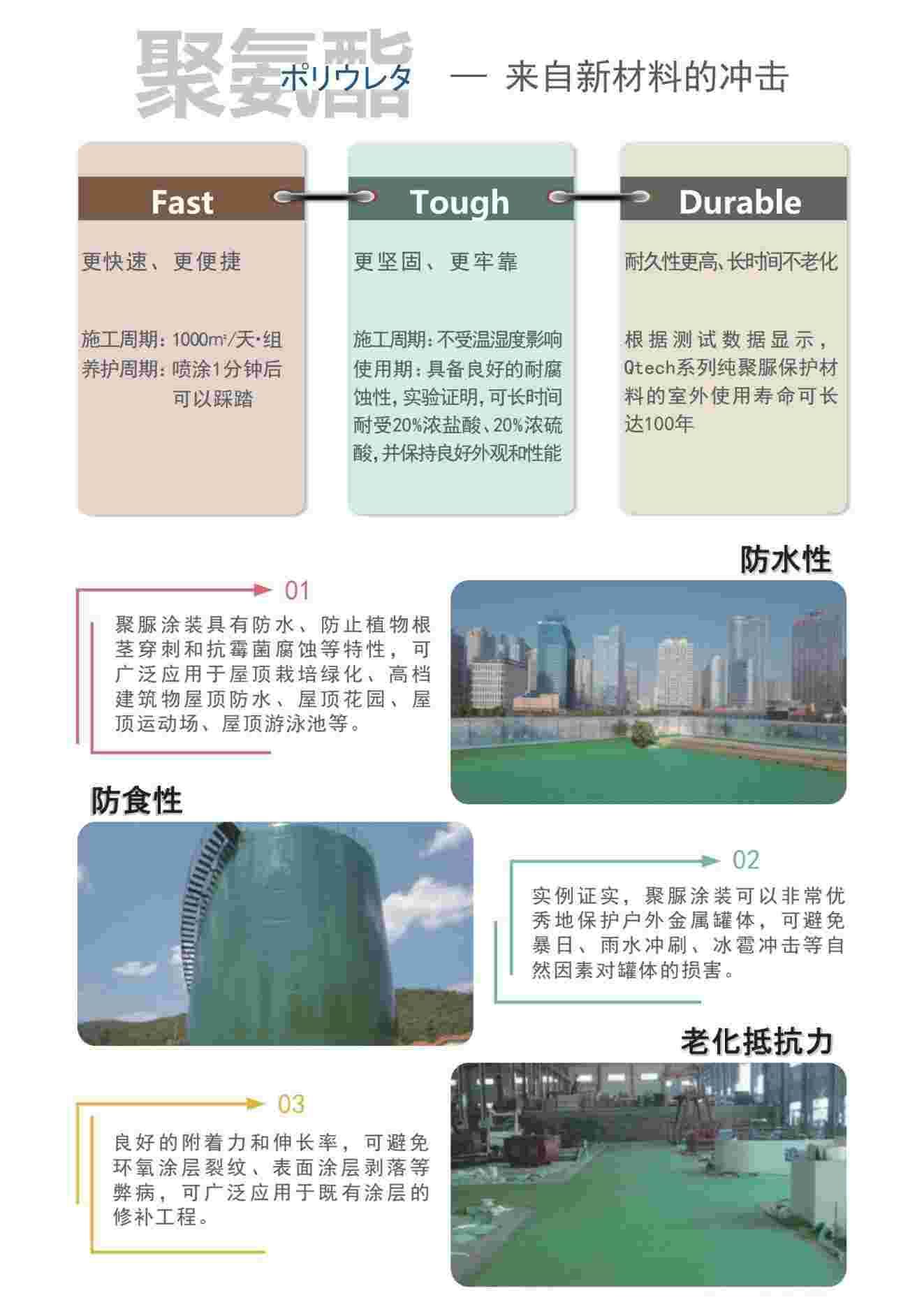 網(wǎng)頁-聚氨酯_中文_純圖版_00(1)(1).jpg